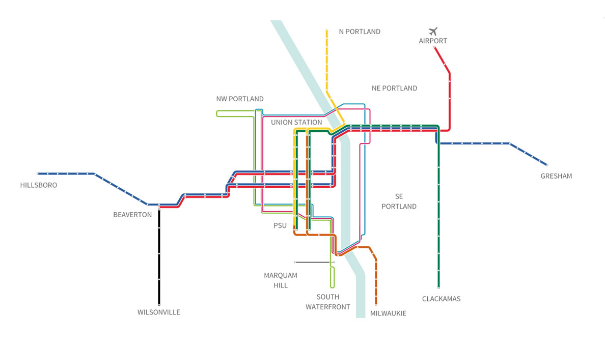Rail Transit Timeline
