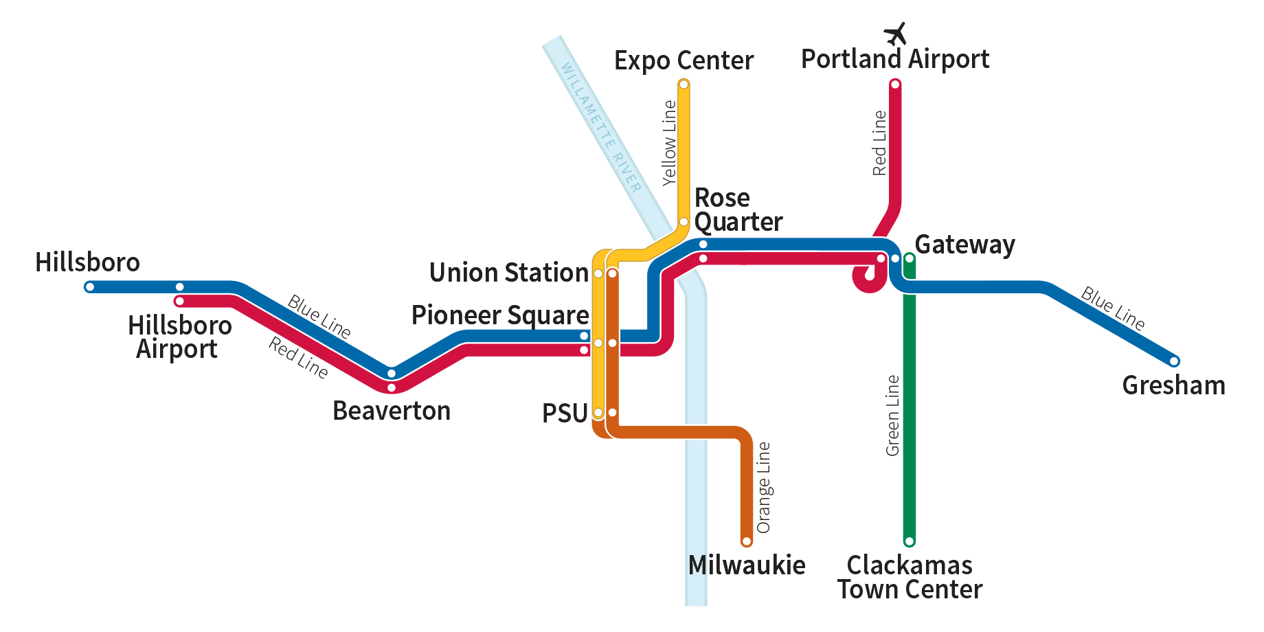 MAX System Map