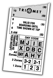 Illustration of a bus transfer receipt