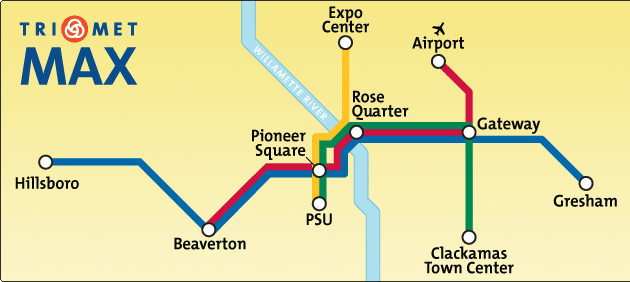 Simple Rail System Map