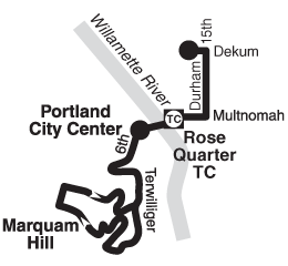 Bus Line 8 Simple Route Map