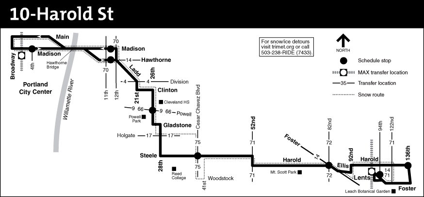 Bus Line 10 Route Map