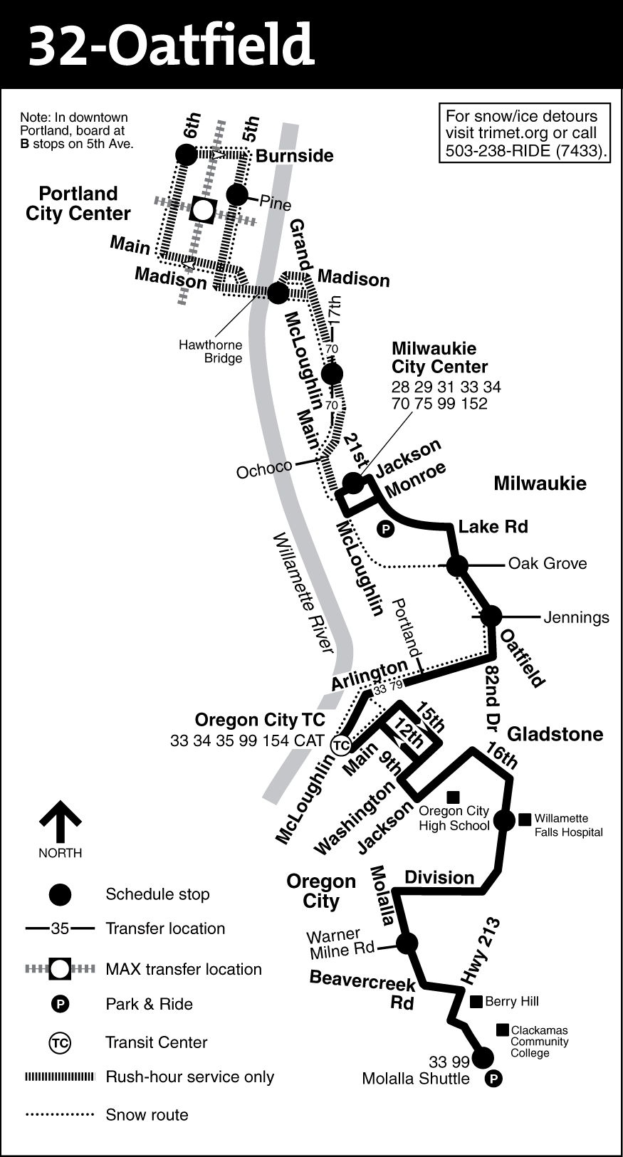 Bus Line 32 Route Map