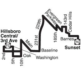 Bus Line 47 Simple Route Map