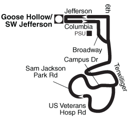 Bus Line 68 Simple Route Map