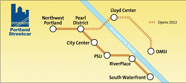 Simple Streetcar System Map