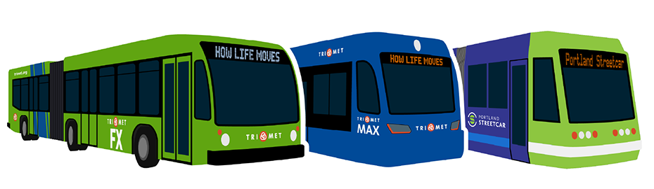 公交、MAX、Portland Streetcar