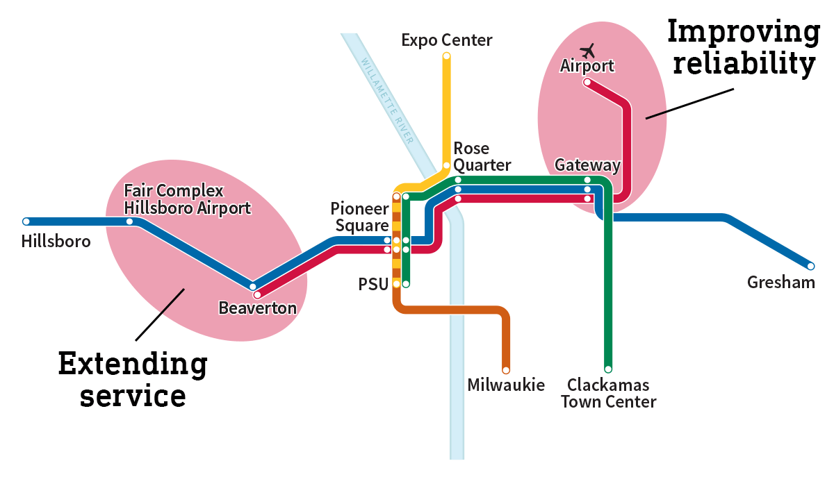 TriMet rail system map
