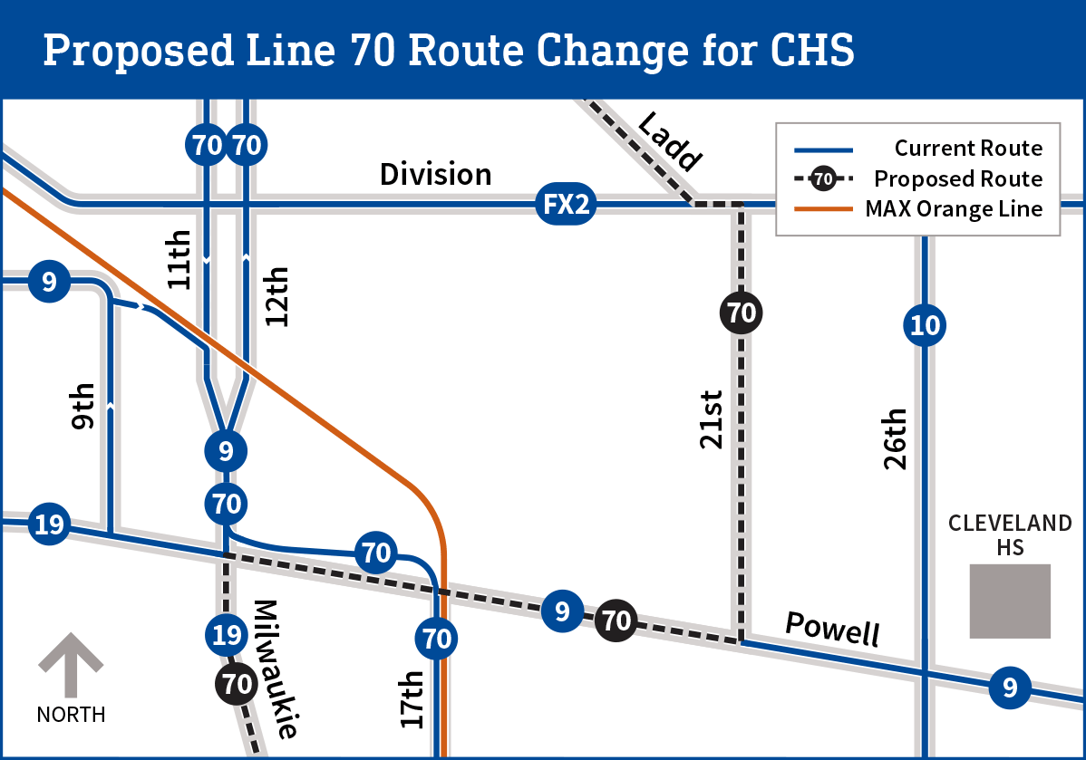 Line 70 changes map