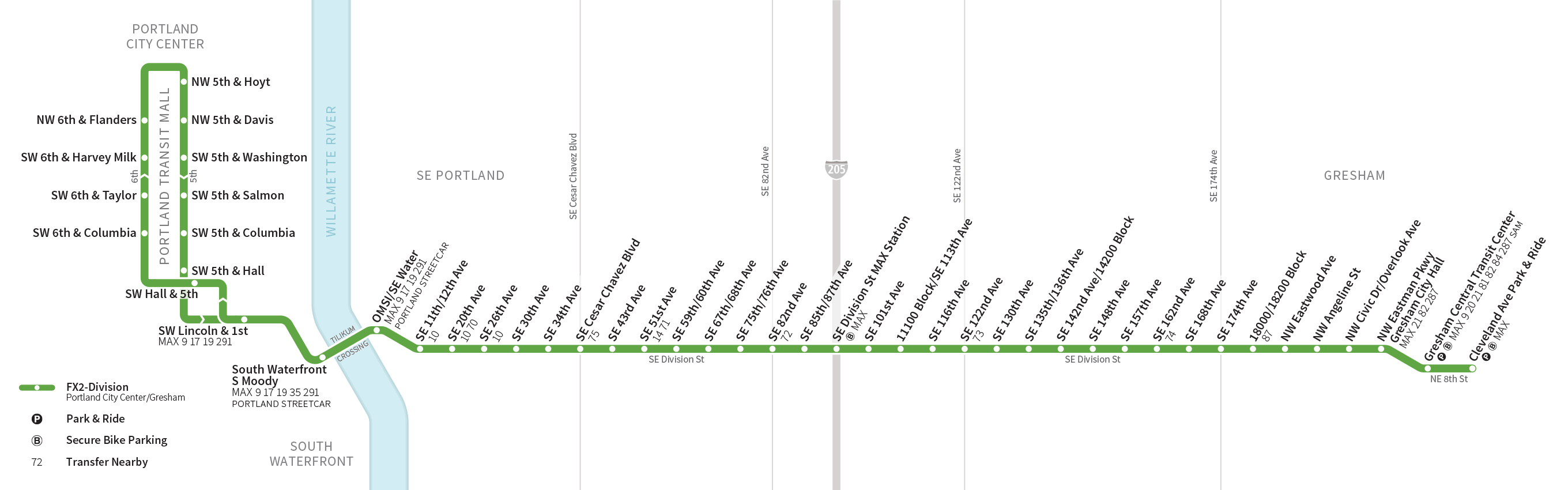 FX 2-Division map