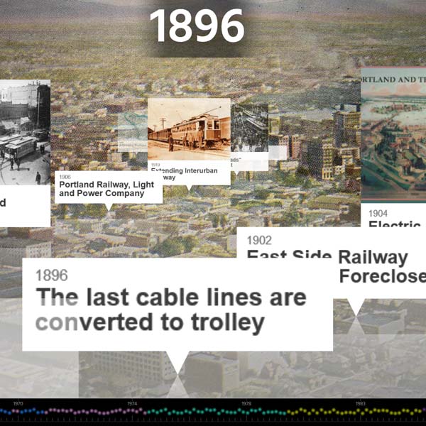 TriMet history timeline