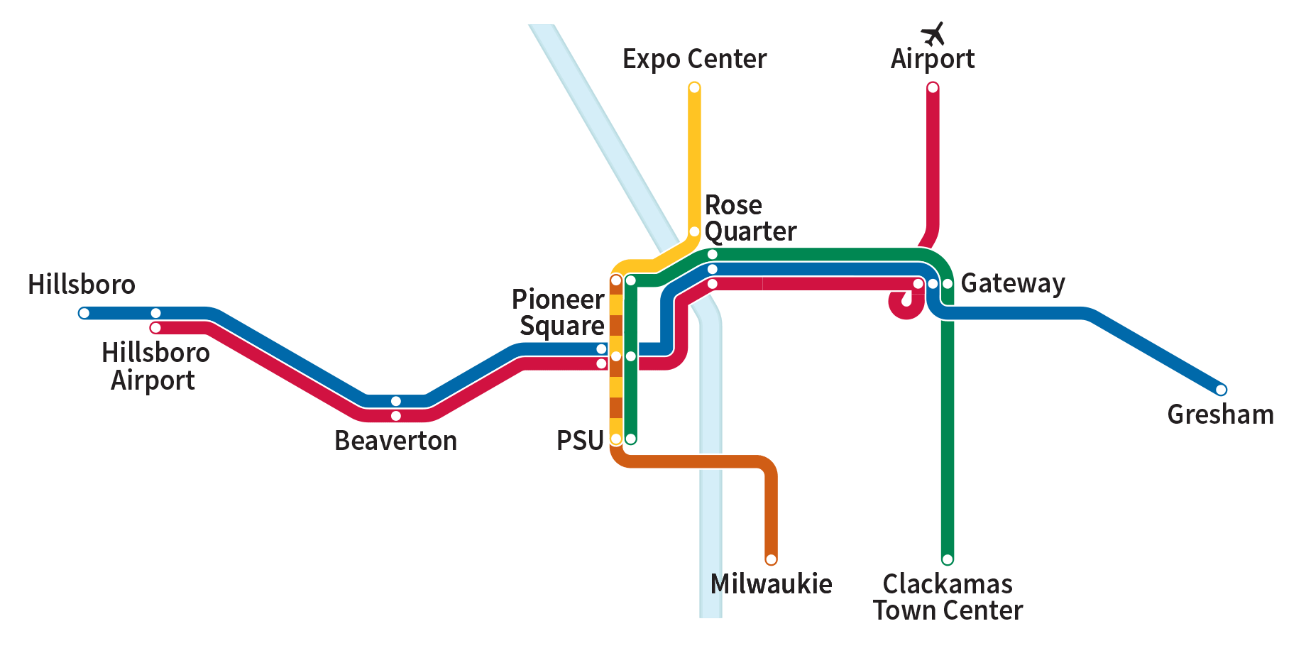 MAX System Map