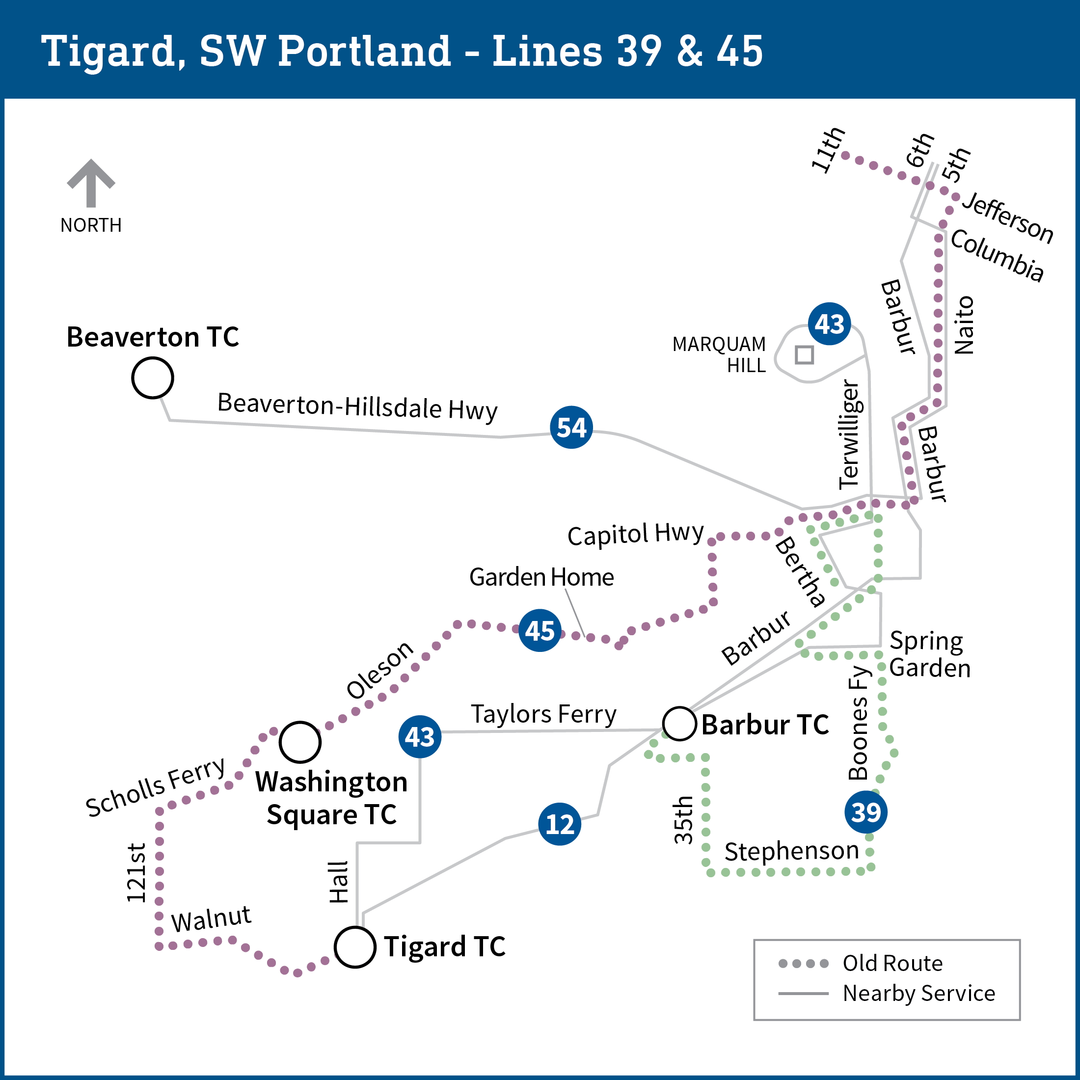 Map of Tigard and SW Portland areas shows current routes for bus lines 12, 39, 43, 45 and 54, with the following transit centers highlighted on the map: Beaverton, Washington Square, Tigard and Barbur.