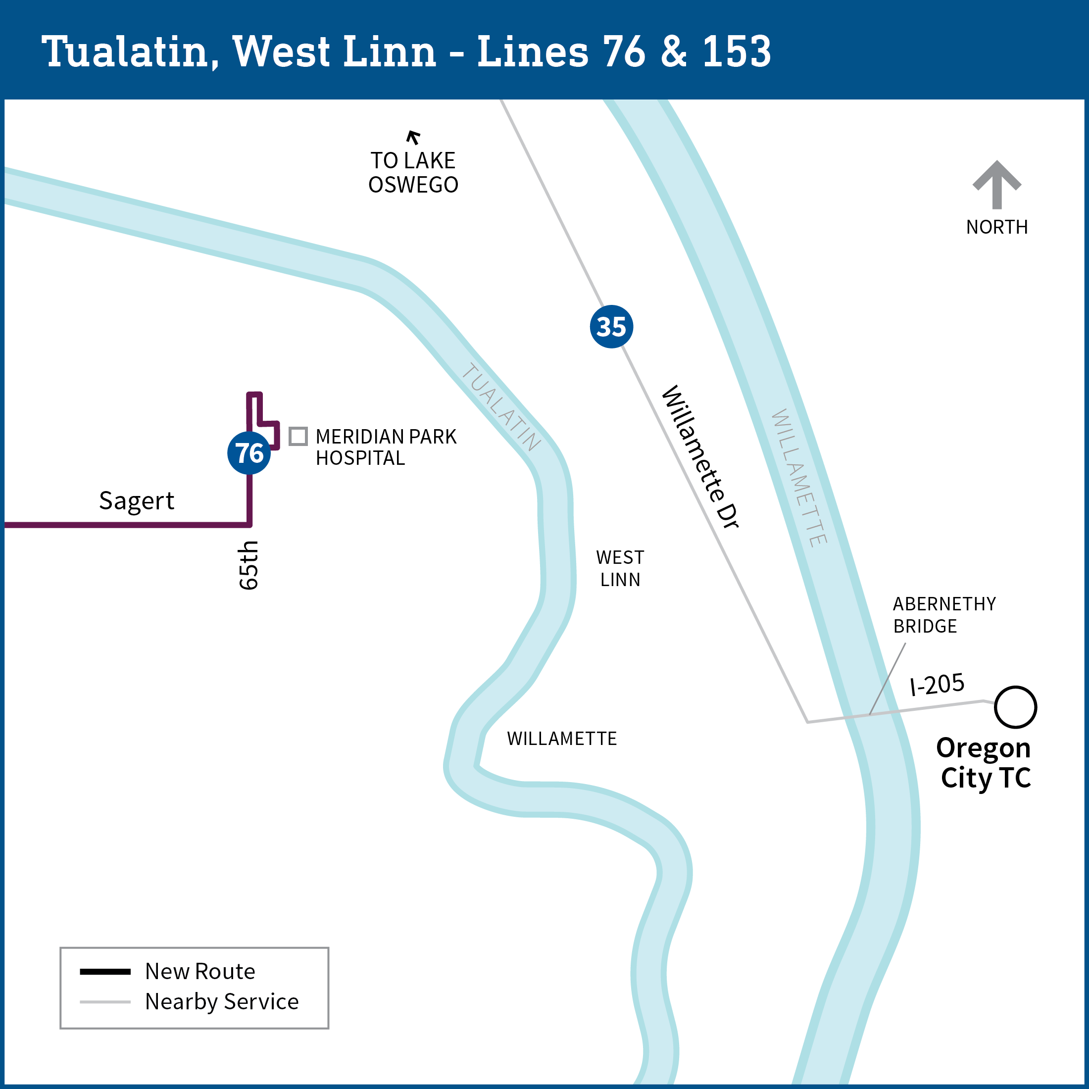 Map of West Linn and surrounding area shows proposed changes to lines 76 and 153, with line 76 service eliminated between Legacy Meridian Park Hospital and Oregon City Transit Center, and line 153 eliminated.