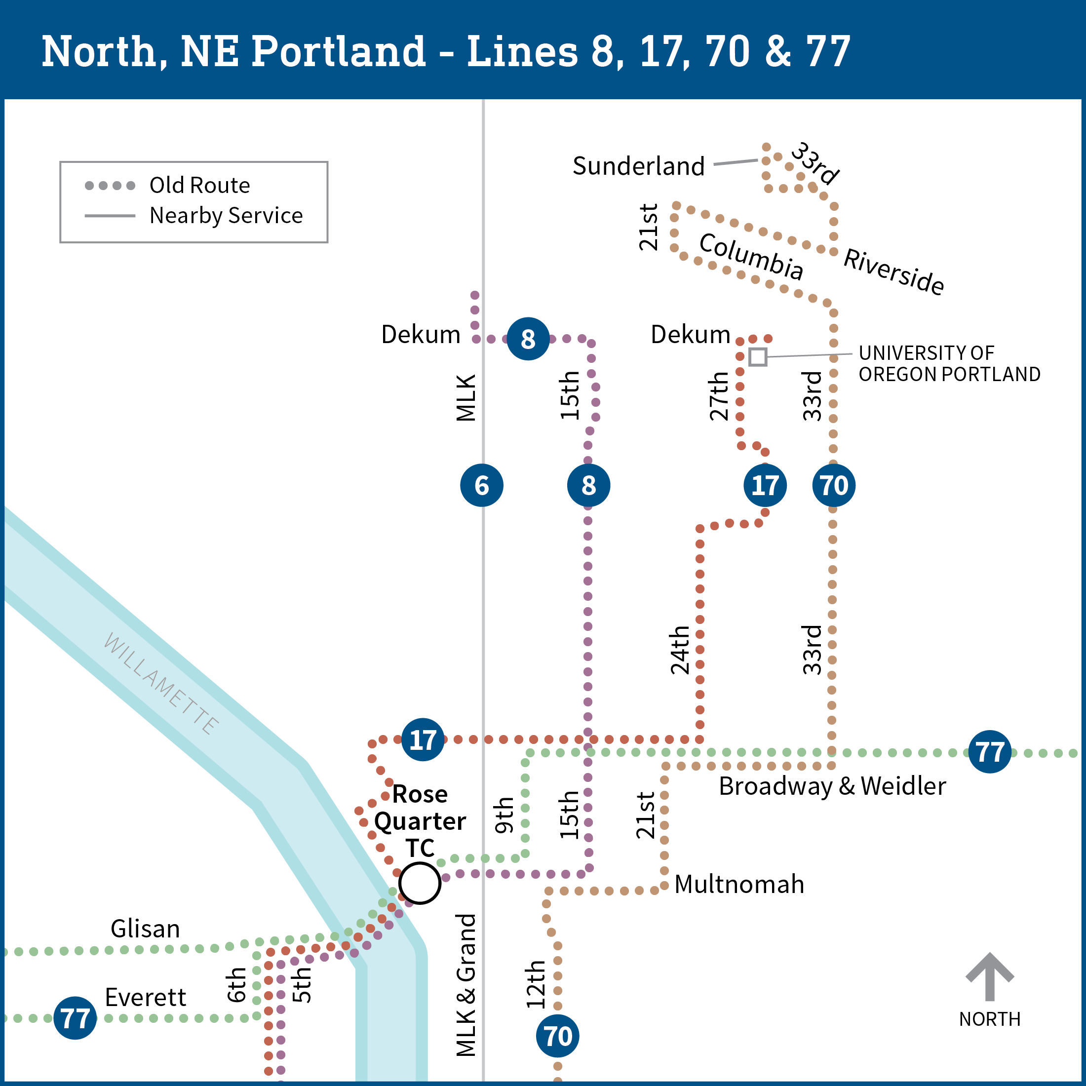 Map shows north and northeast Portland with current bus lines 6, 8, 17, 70 and 77.