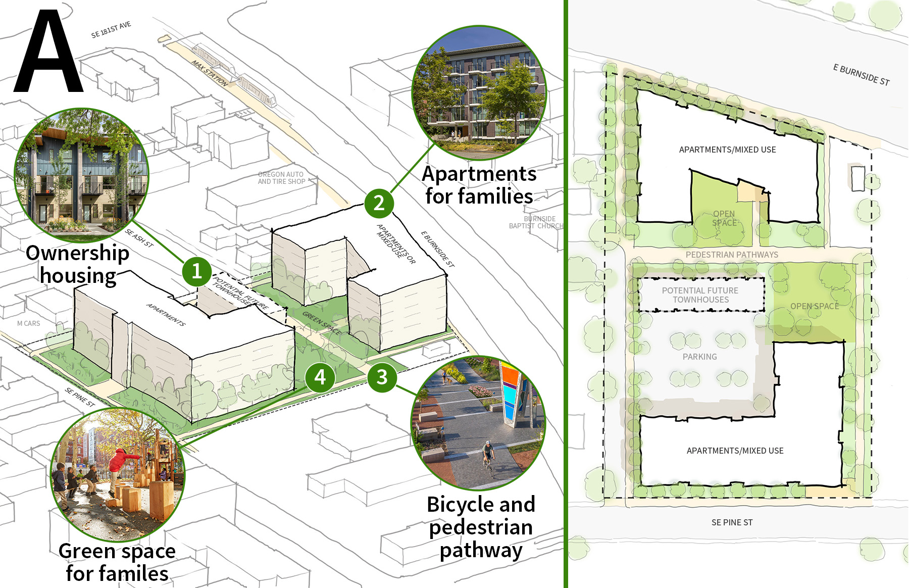 181st Example A: rendering showing a conceptual rendering of new buildings and amenities