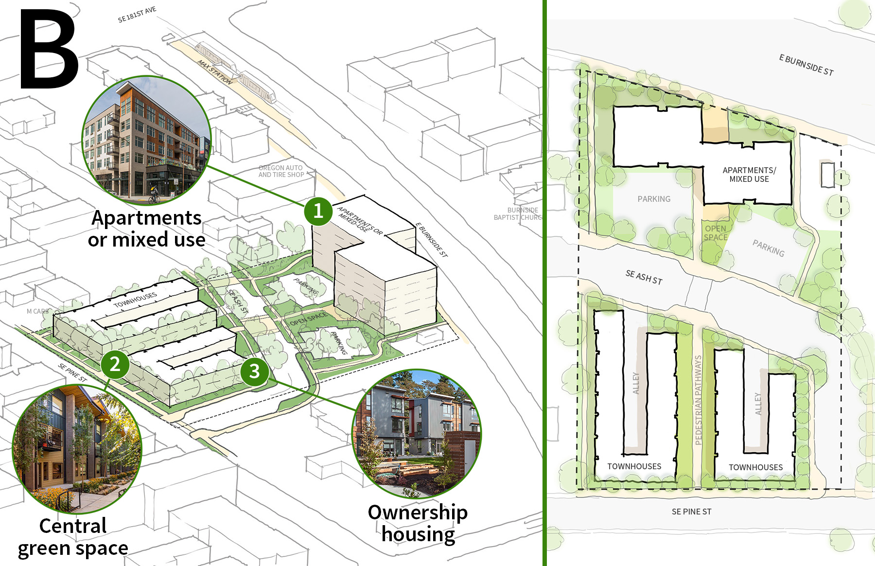 181st Example B: rendering showing a conceptual rendering of new buildings and amenities