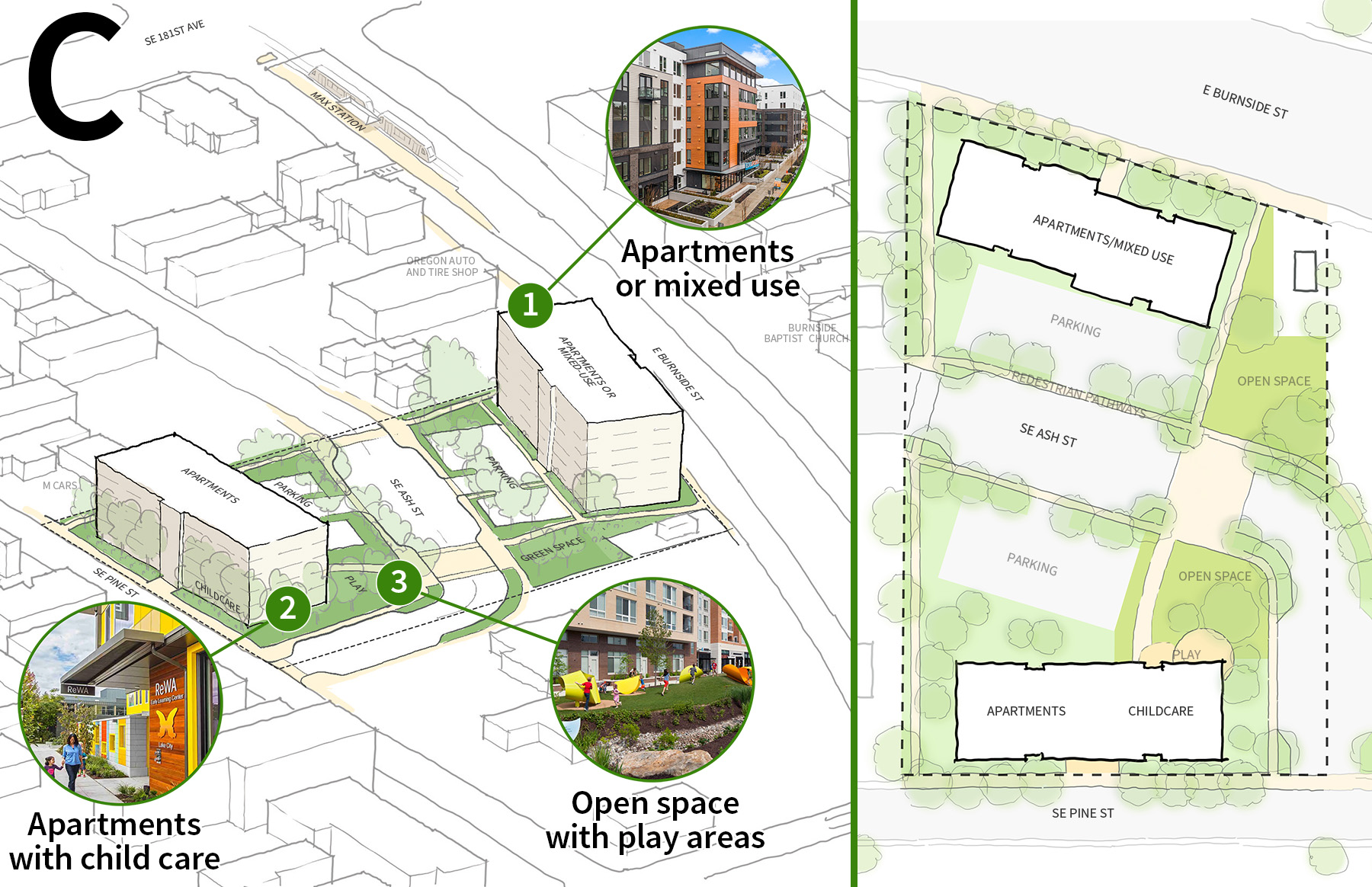 181st Example C: rendering showing a conceptual rendering of new buildings and amenities